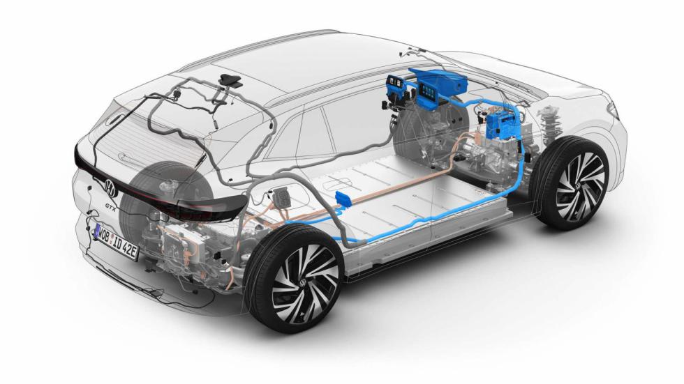 Έτοιμη η πρώτη ενημέρωση λογισμικού για τα VW ID  